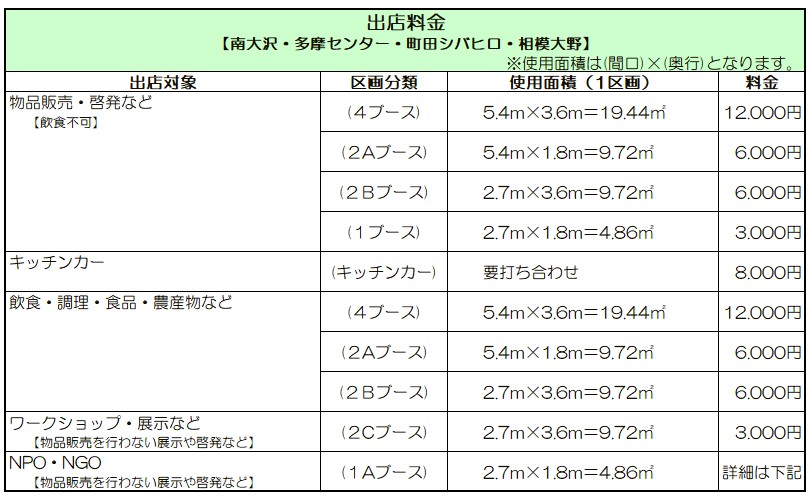 ブースシュミレーション