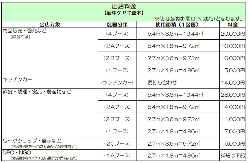 ブースシュミレーション