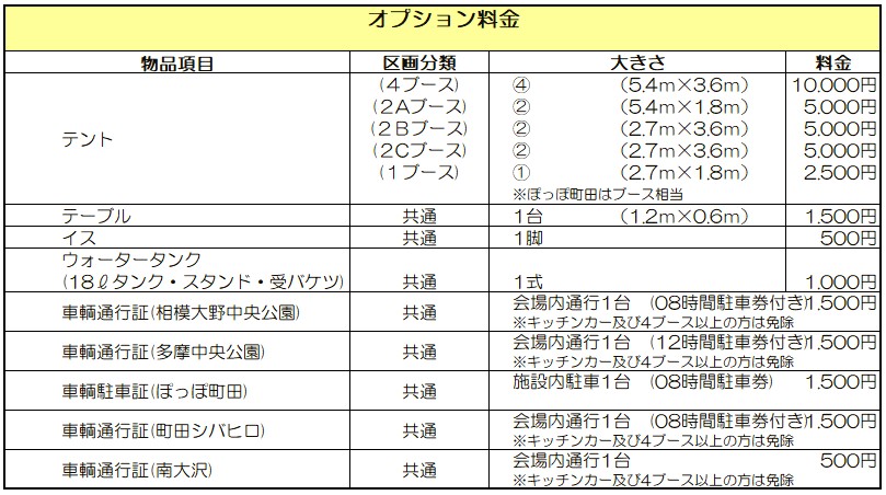 オプション