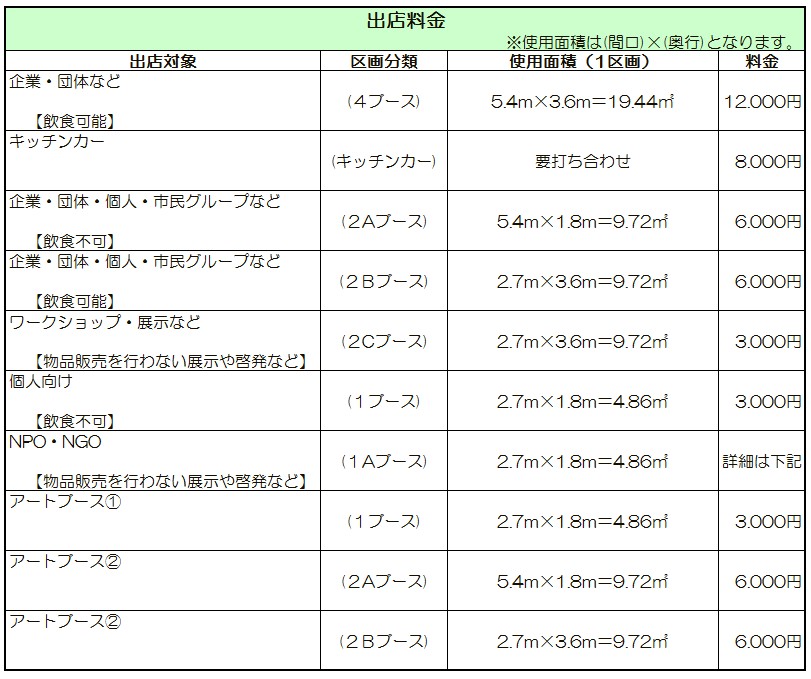 ブース出店料金表