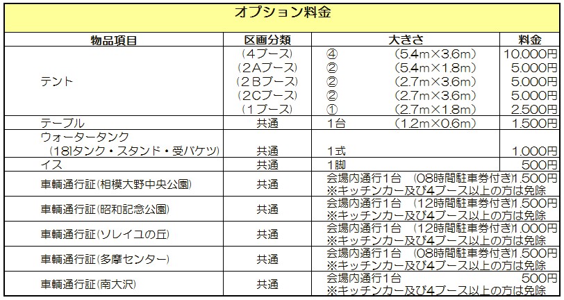 オプションレンタル料金表